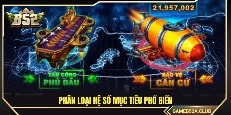 Danh sách các loài sinh vật và tỷ lệ trả thưởng 