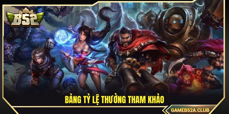Bảng tỷ lệ trả thưởng tham khảo
